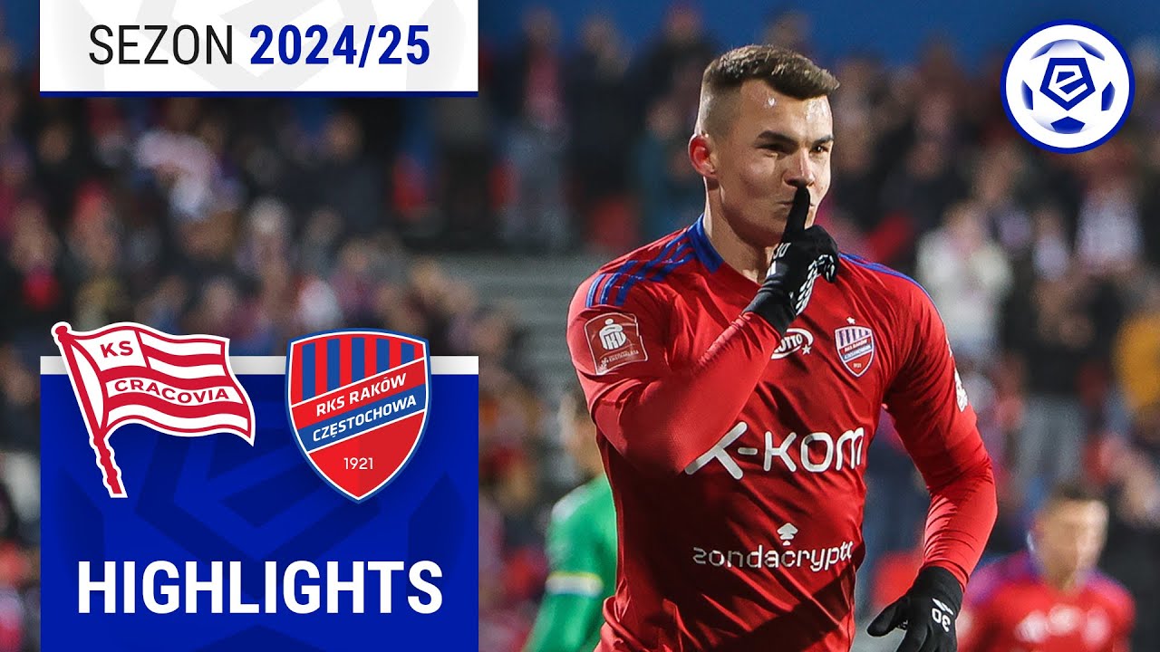 Cracovia - Raków | SKRÓT | Ekstraklasa 2024/25 | 19. kolejka