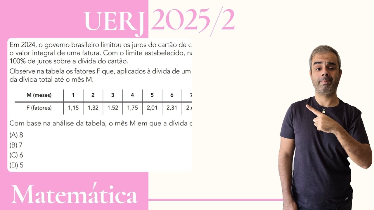 UERJ 2025/2 - Em 2024 o governo brasileiro limitou os juros do cartão de crédito cobrados quando