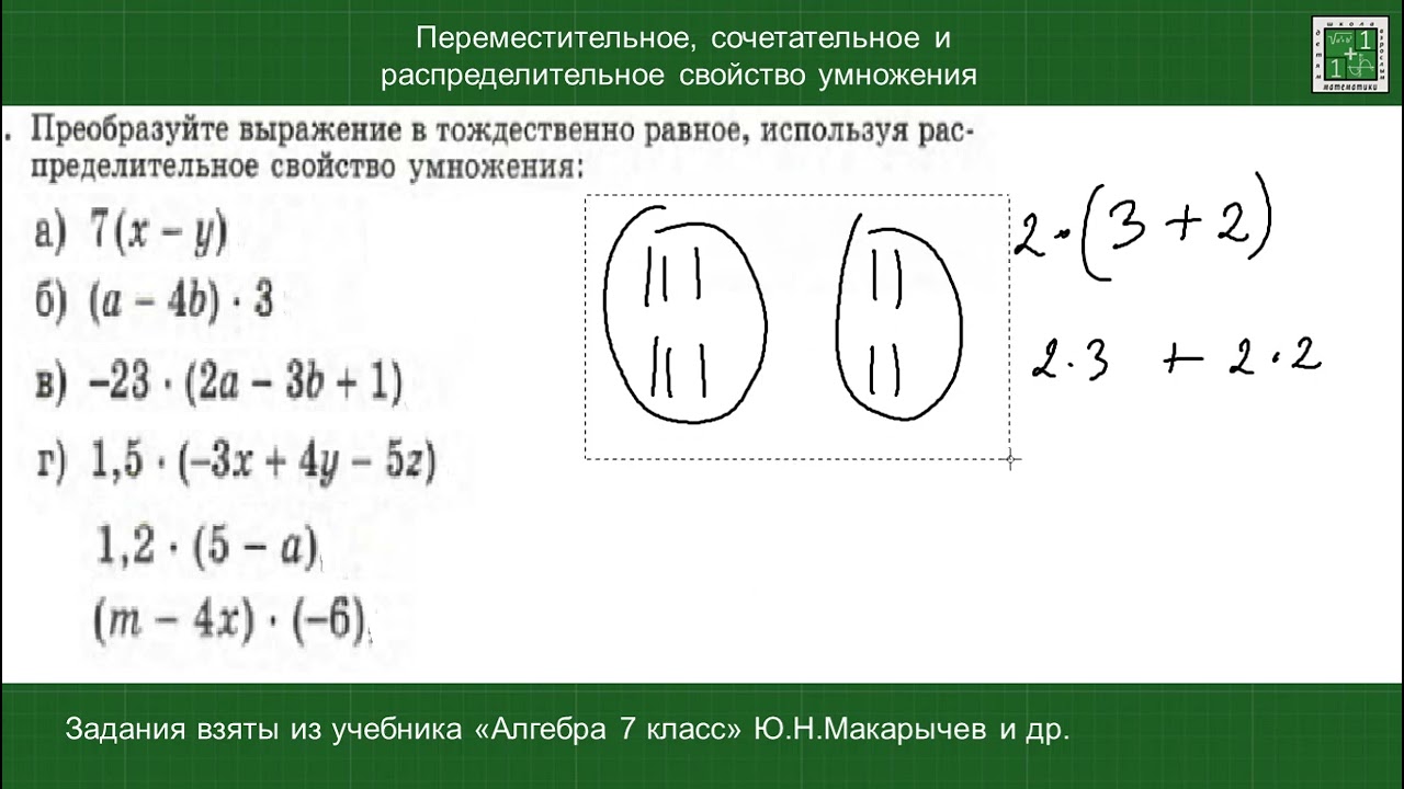 Переместительное, сочетательное и распределительное свойство умножения