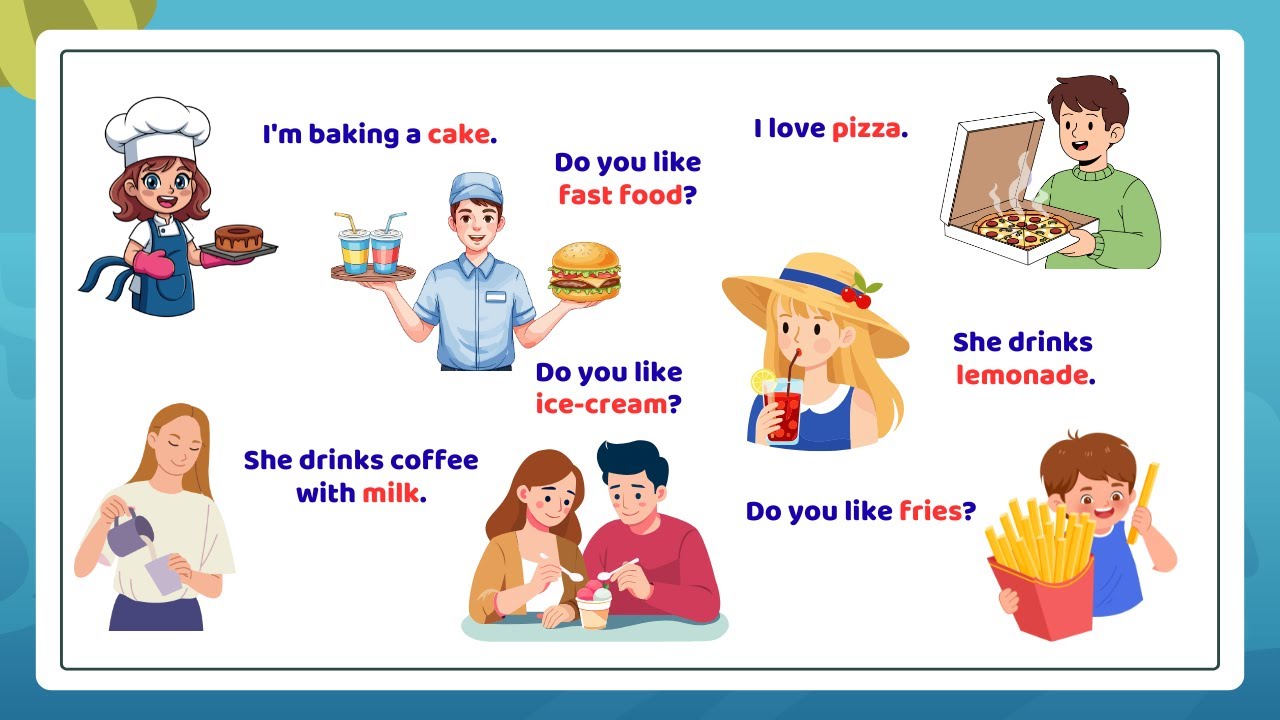 Daily English Sentences - Food and Drinks