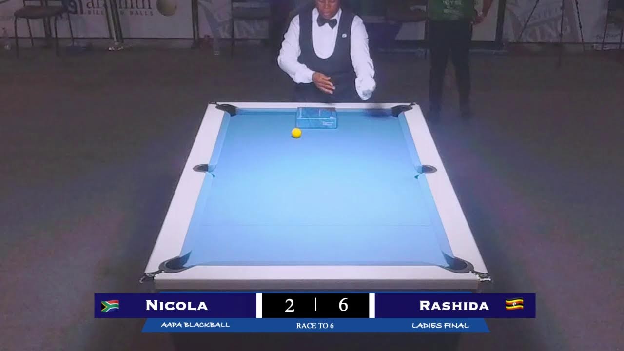 Nicola vs Rashida