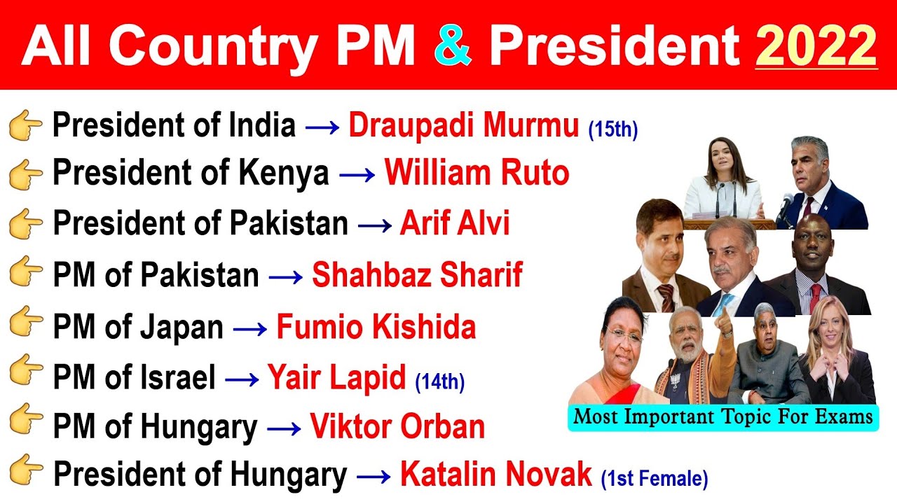 PM and President of Important Countries 2022 | सभी देशो के प्रधानमंत्री और राष्ट्रपति 2022