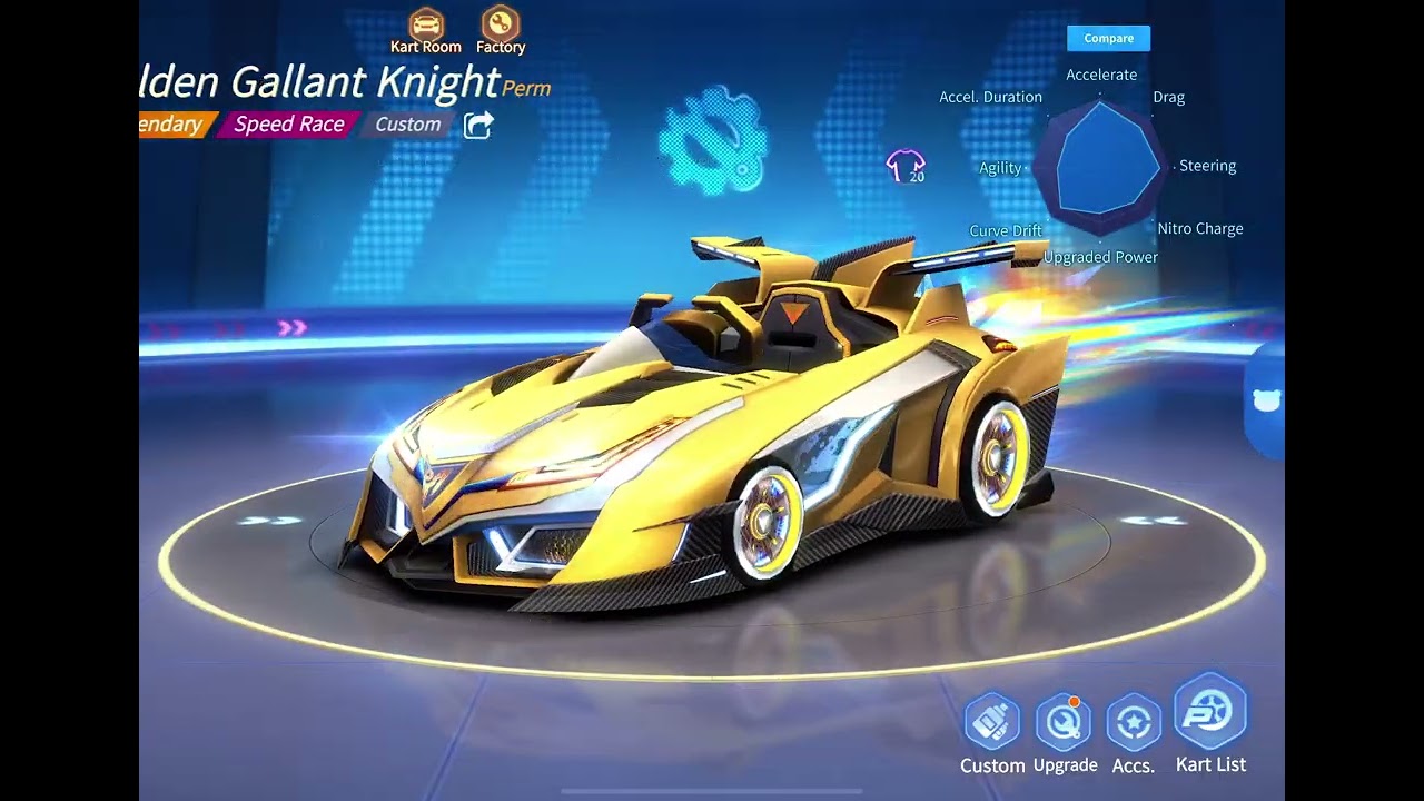 Kartrider Rush Plus: Unlocking Golden Gallant Knight
