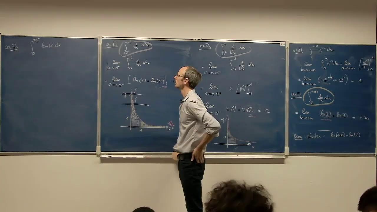 Math 1BSI cours 14