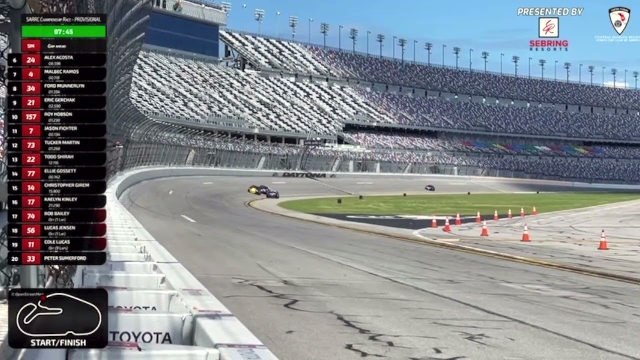 Daytona SARRC Invitational  &bull; Rossini Racing Engines 1st & 2nd &bull; Short Video &bull; 9.21.25