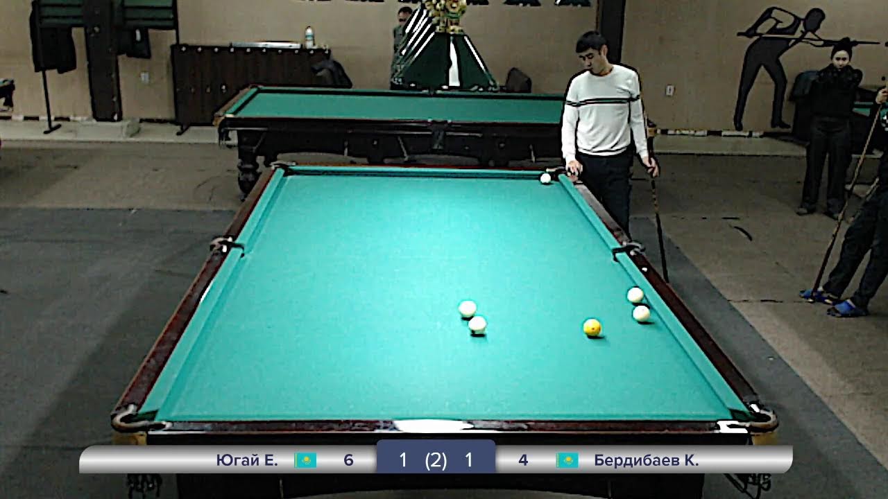 Полуфинал!!!! Югай Елизавета & Бердибаев Кылыш