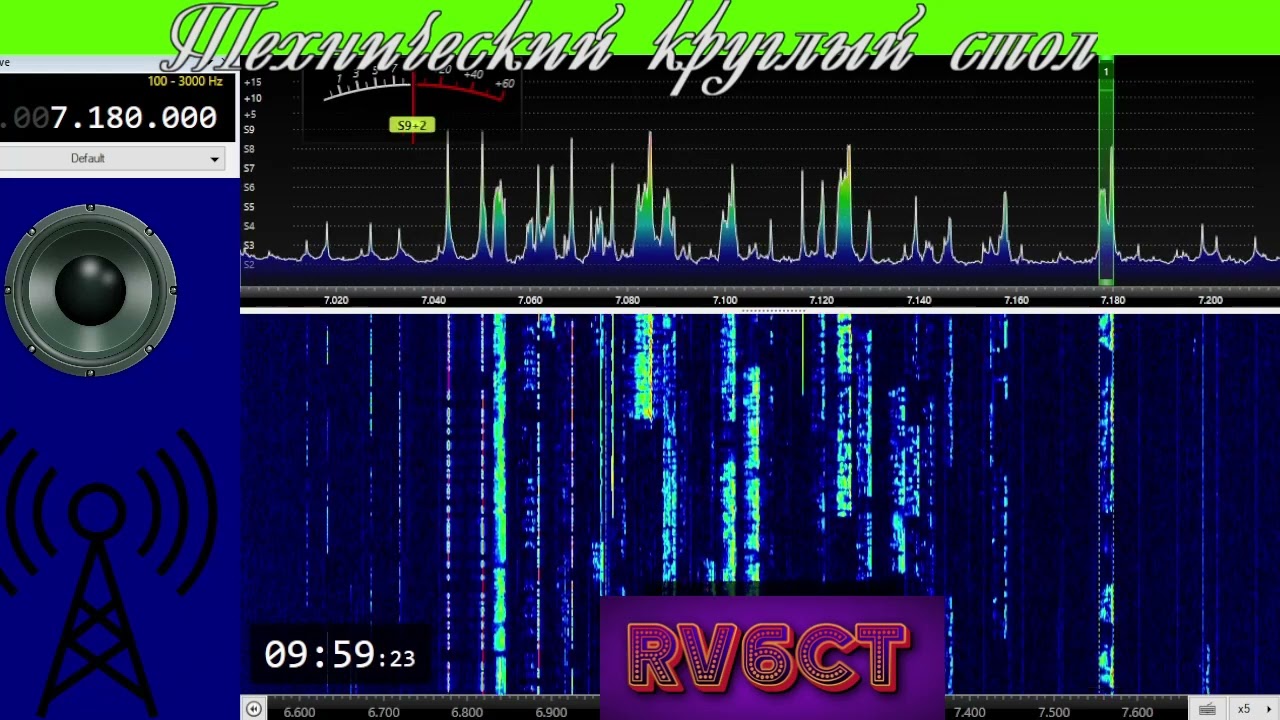 Технический круглый стол,7 марта 2026 г