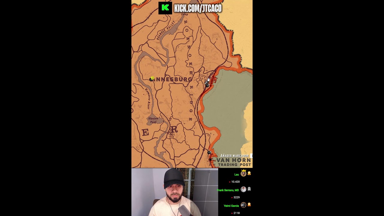 Red Dead Redemption 2