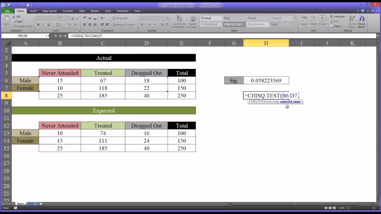 Chi-Square Test in Excel