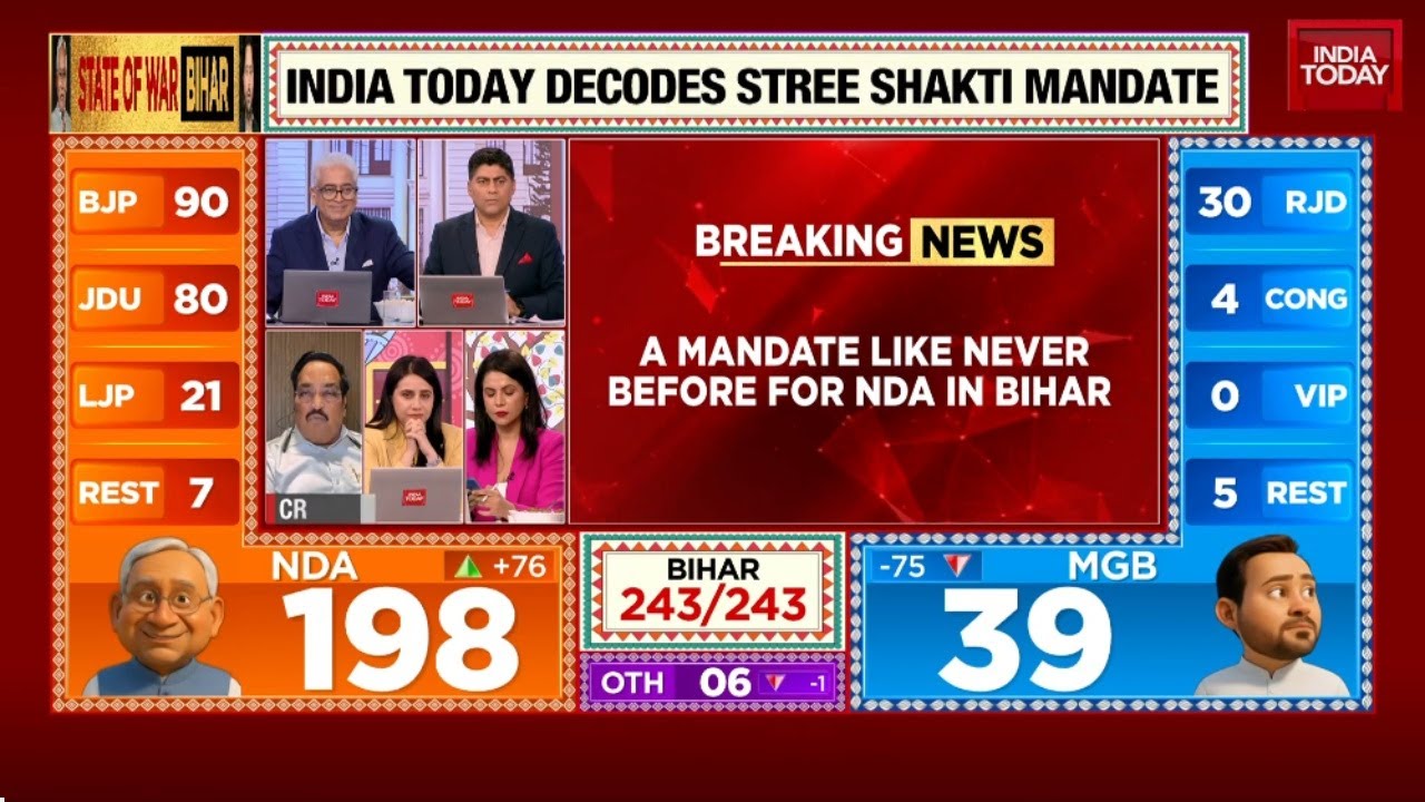 C.R. Patil on Bihar Win: Modi's Development Formula Defeated Caste Politics, says Union Minister