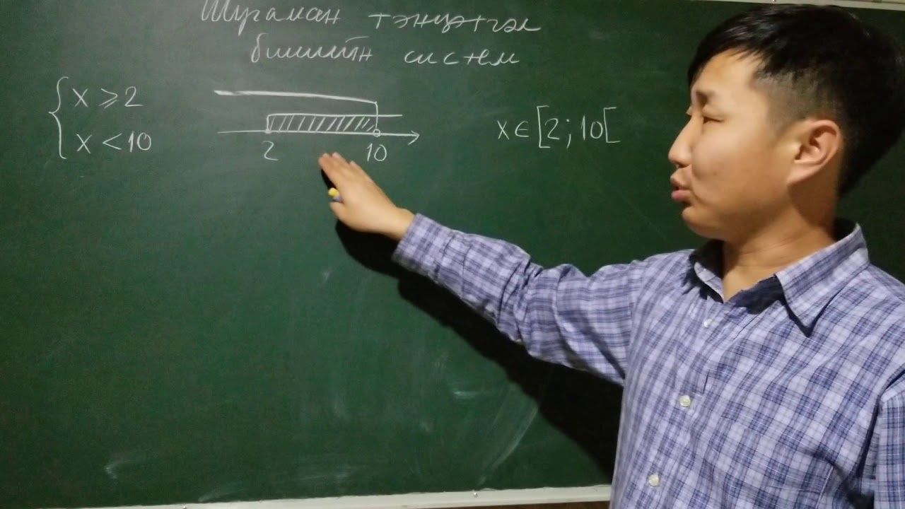 Шугаман тэнцэтгэл бишийн систем