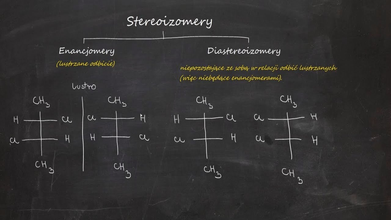 Stereoizomery — enancjomery, diastereoizomery, izomeria optyczna i konstytucyjna | Szkoła średnia