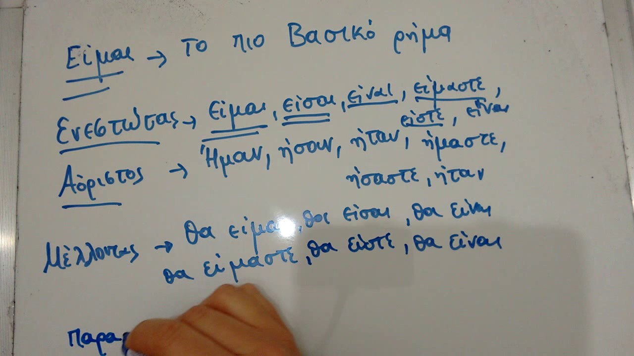 Learn Greek Lesson 56: Conjugation of 