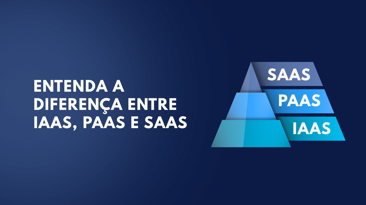 Diferença entre Iaas, Saas e Paas