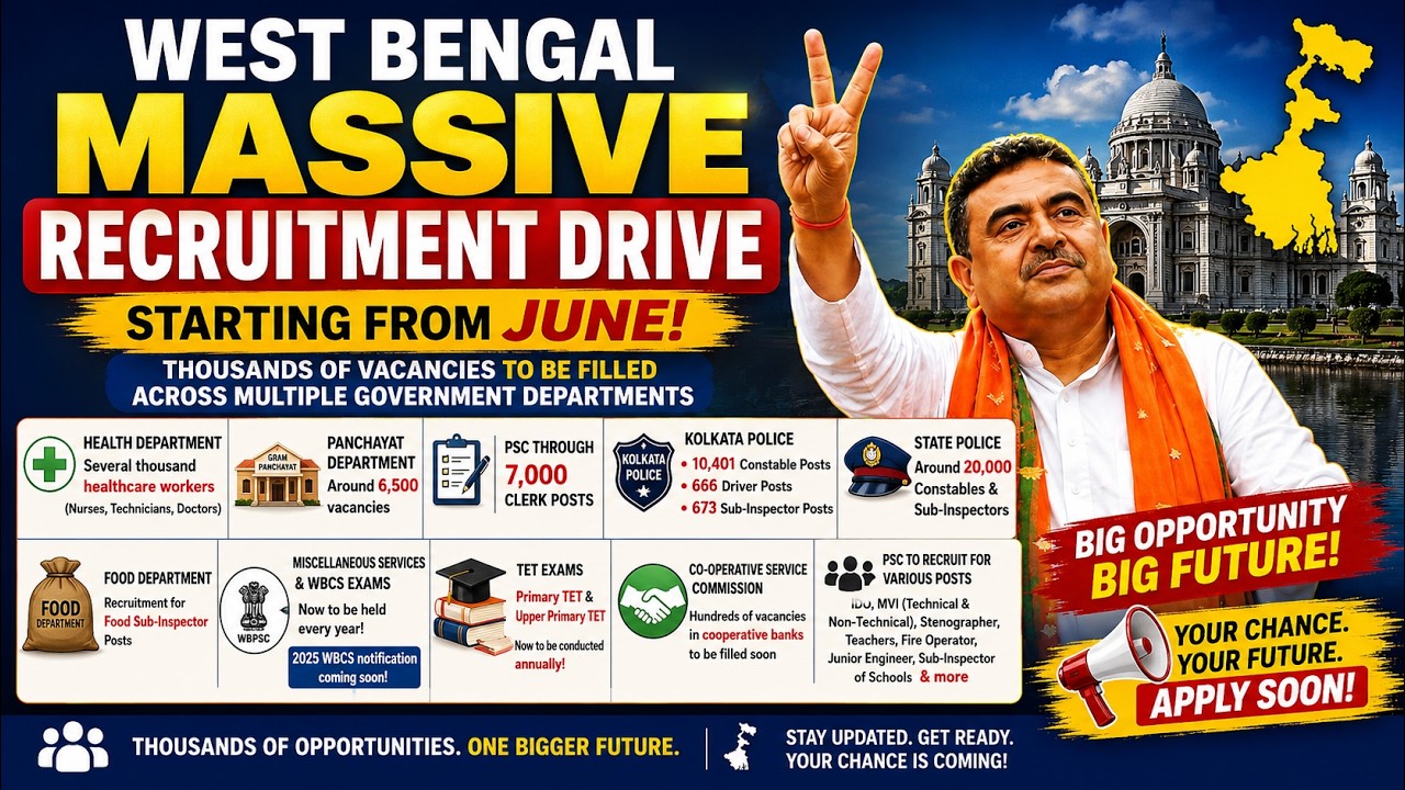 WB Massive Recruitment Drive 2026 | Career Guru Hills
