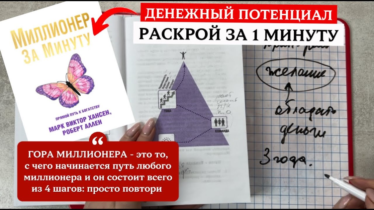 Миллионер за 1 минуту. Пошаговая инструкция, как стать миллионером за 4 шага.  Урок 1