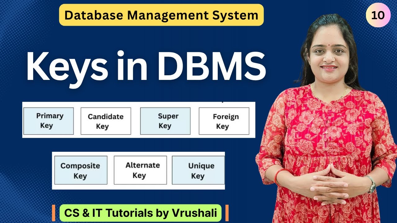 DBMS 10: Types of Keys in DBMS | A Comprehensive Guide for Beginners  #dbmstutorials
