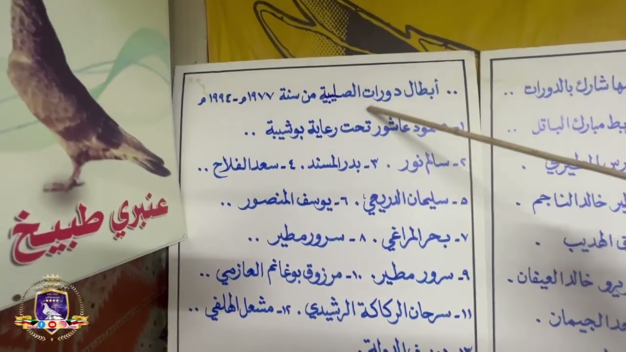 حمام لوت (المعرض الأول مؤرخ هواية الحمام القلابي بدولة الكويت السيد / خالد الناجم  )إنتاج 2024.
