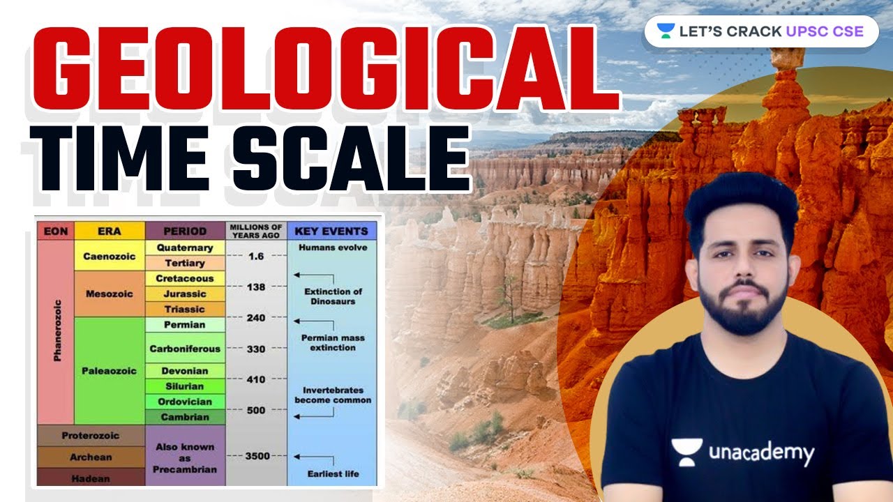 Geological Time Scale | A to Z Course on Complete Physical Geography | UPSC CSE