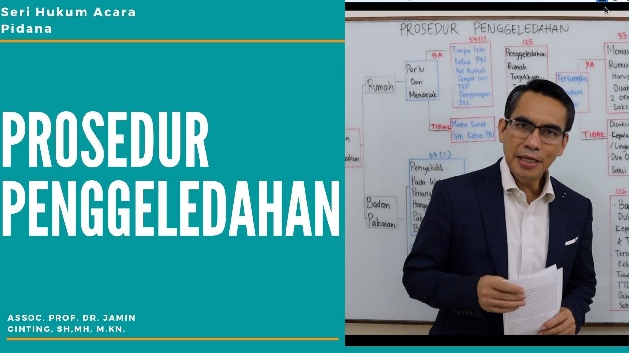 PENGGELEDAHAN RUMAH, BADAN DAN PAKAIAN