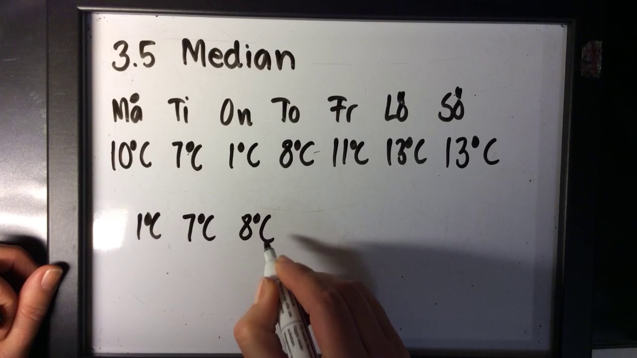 Åk 5  3.5 Median