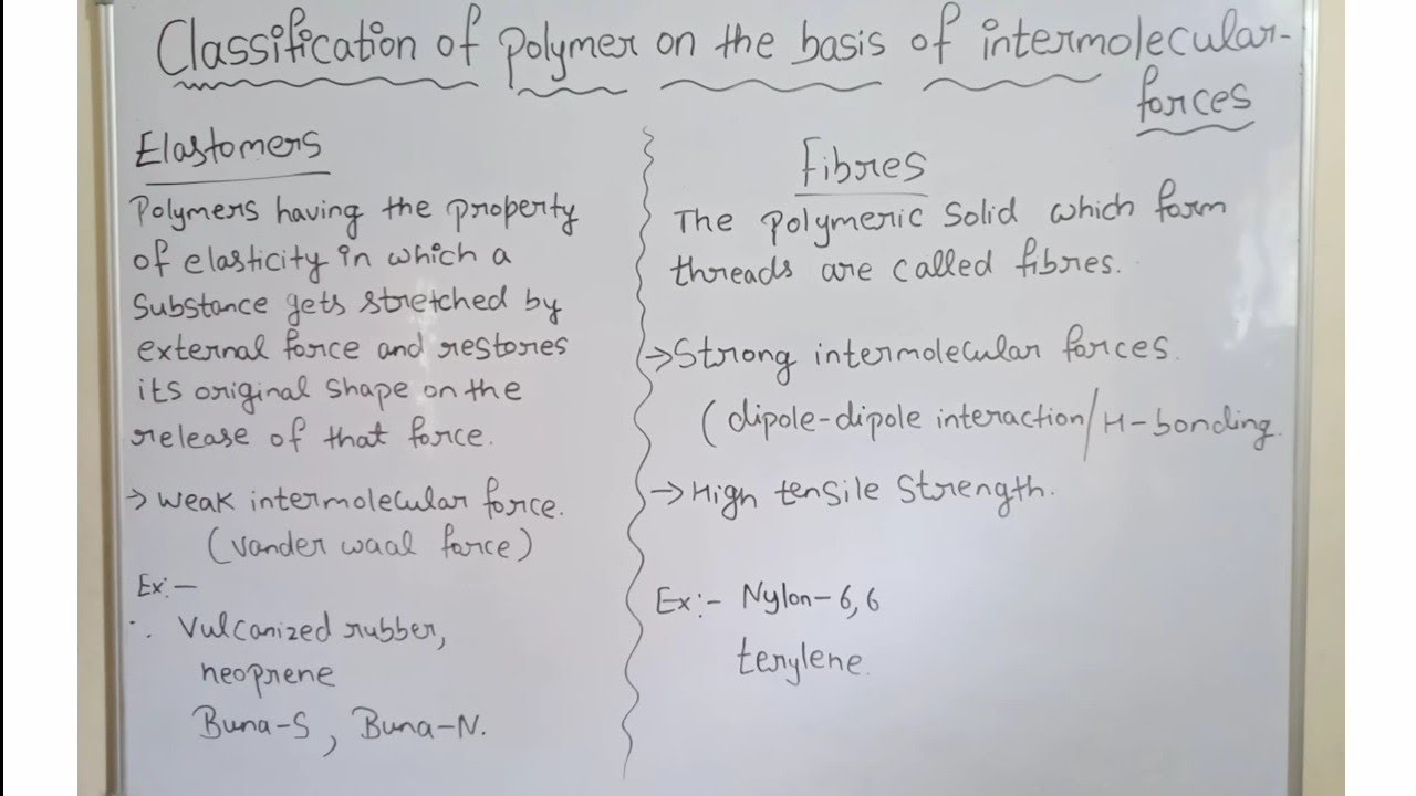 classification of polymer on the basis of intermolecular force|| class 12|| part6 || polymer