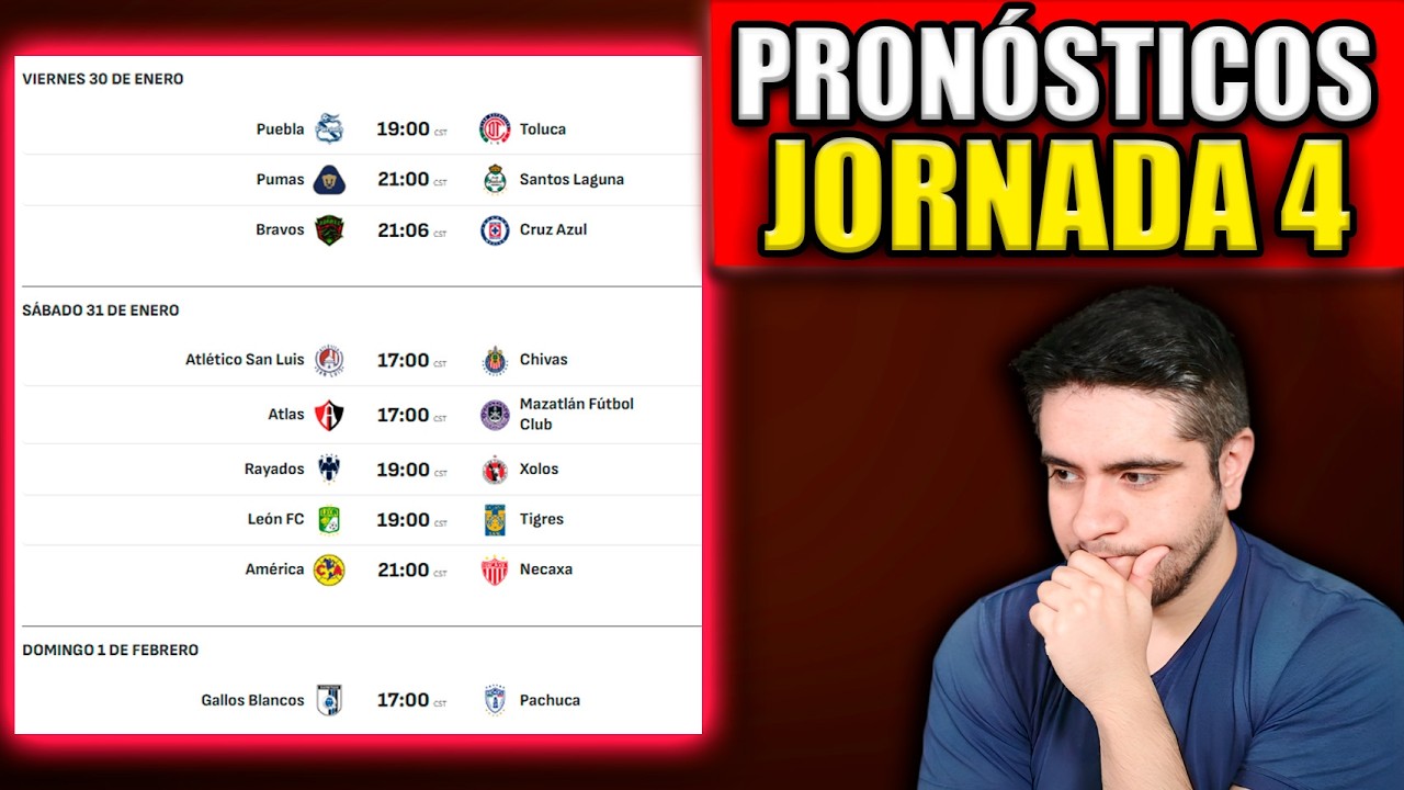 🔥 PREDICCIONES JORNADA 4 del CLAUSURA 2026 ¡AHORA SÍ ACIERTO TODAS!