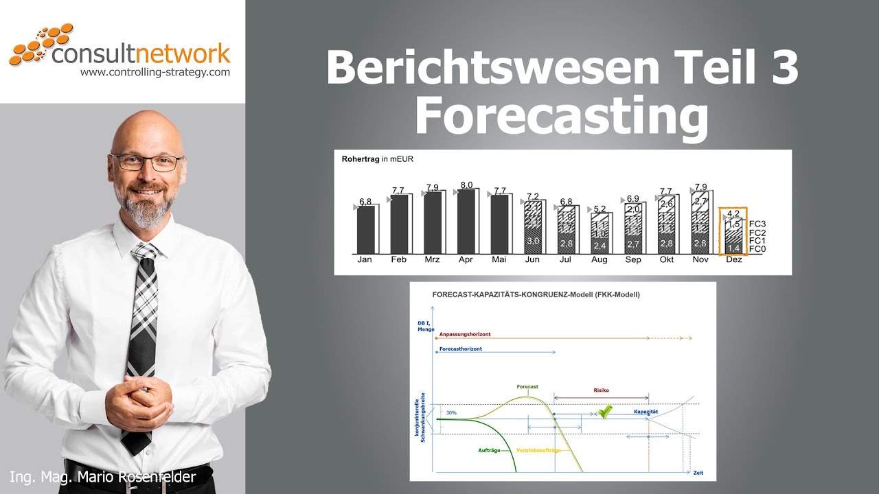 Berichtswesen Teil 3: Forecasting