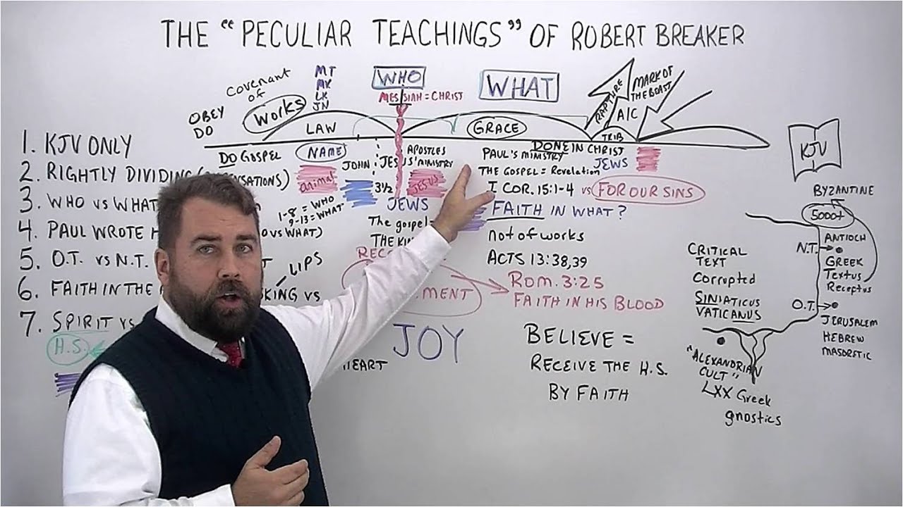 The Peculiar Teachings of Robert Breaker