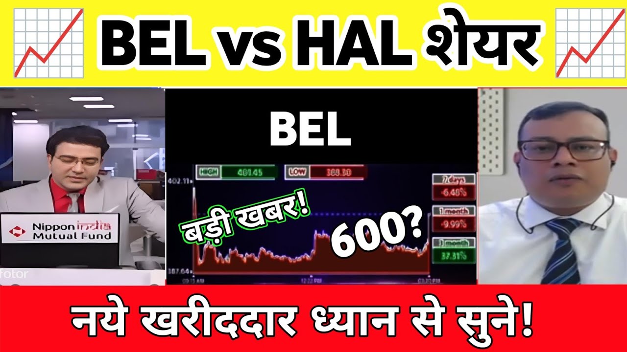 Bel share latest news | Hal share latest news today | BEL Share Analysis | Hal share today news
