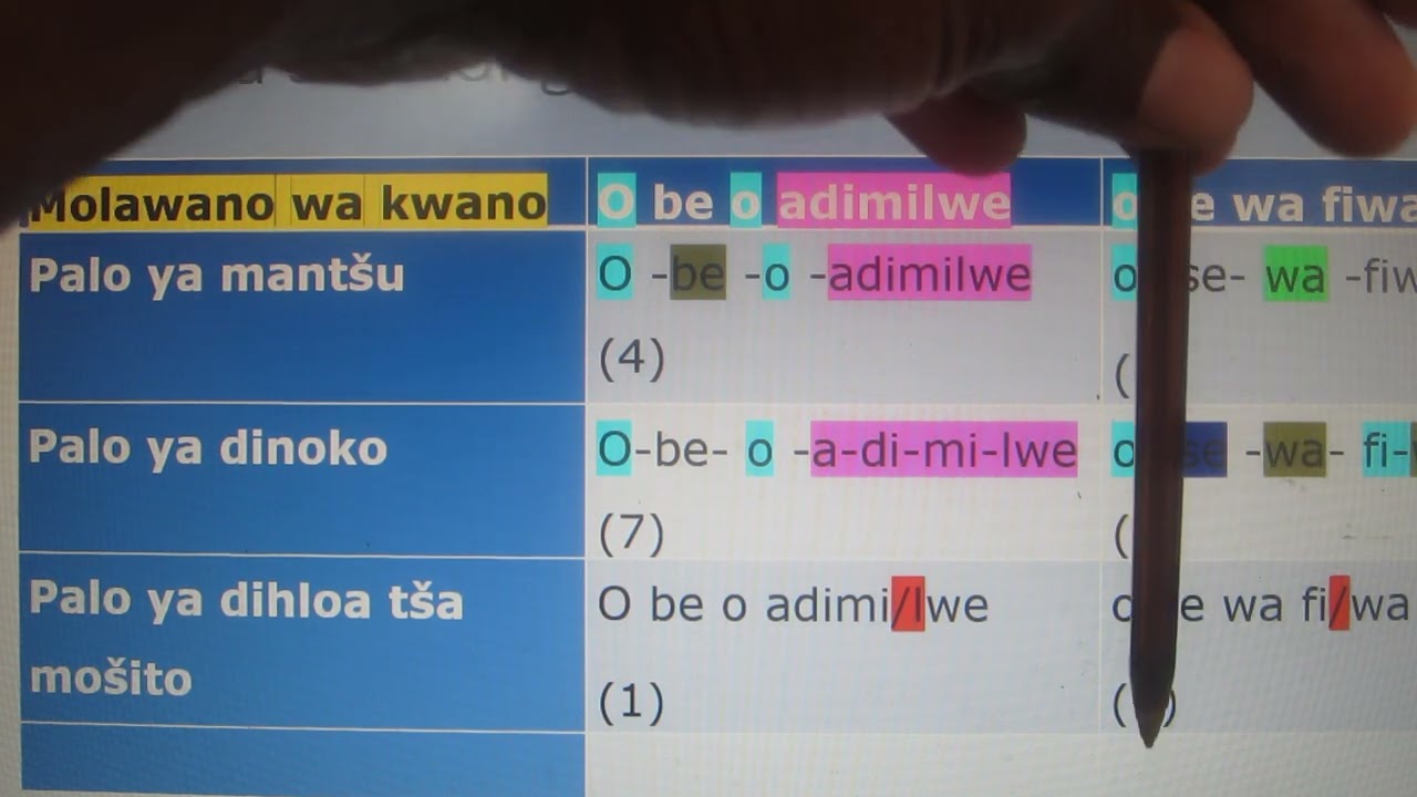 Tshekaseko ya metara seretong sa O be o adimilwe.