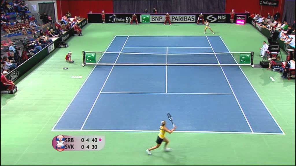 Serbia v Slovakia - 1st Round | Official Fed Cup