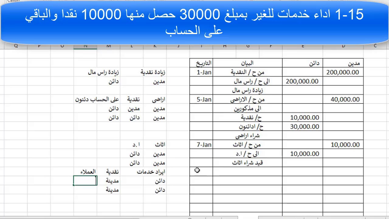 تمرين شامل بالاجابة على قيود يومية وحساب استاذ وميزان مراجعة