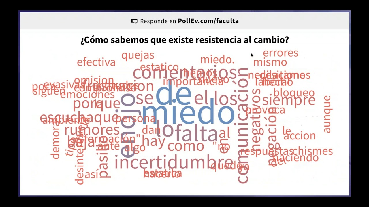 Cómo Gestionar la Resistencia al Cambio