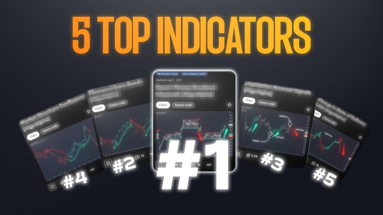 The Top 5 Indicators of 2026