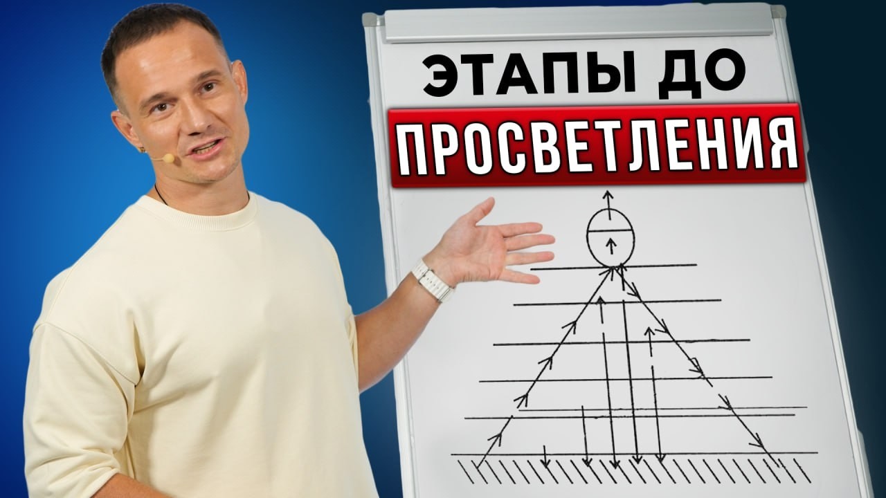 Какие есть Этапы до Просветления