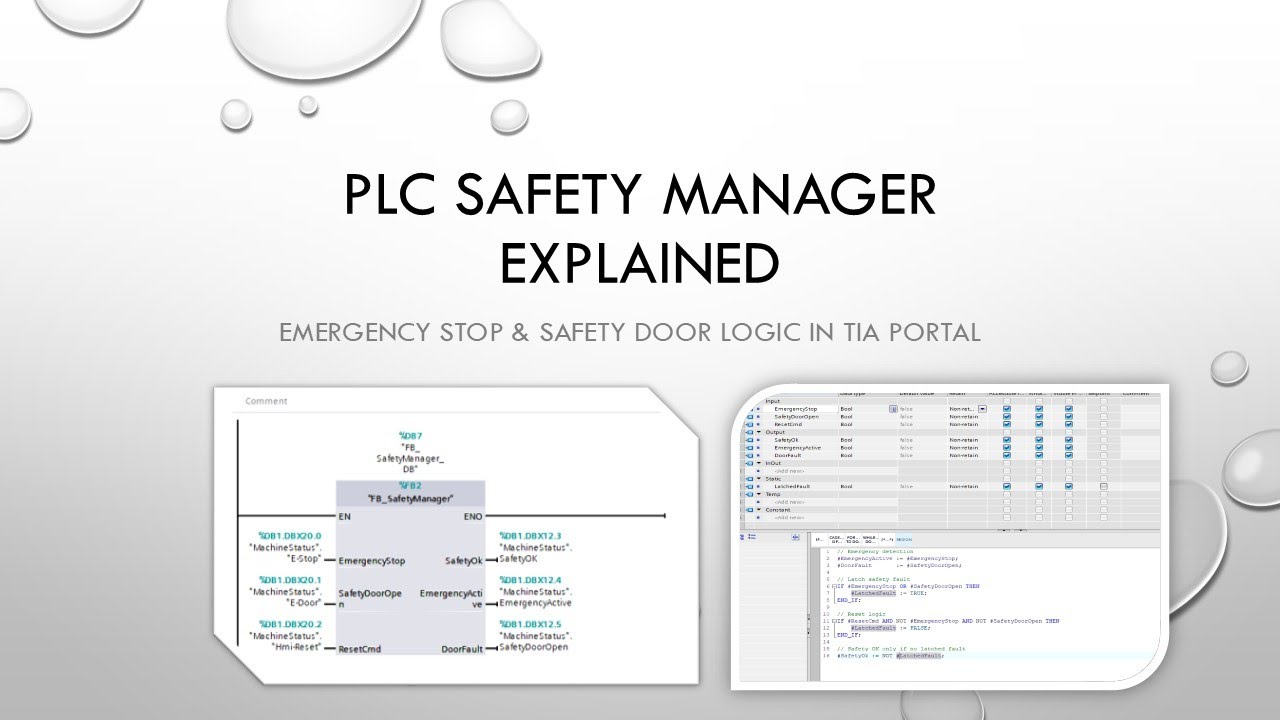 Объяснение принципа работы PLC Safety Manager | Логика аварийной остановки и защитных дверей в TI...