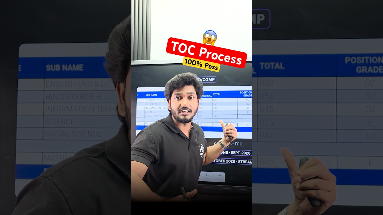 What is TOC in NIOS? 😱 #shorts