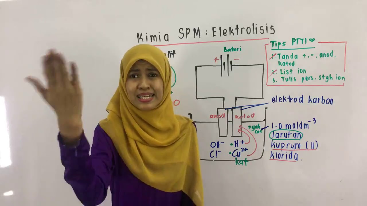 PTTI KIMIA SPM : Elektrolisis