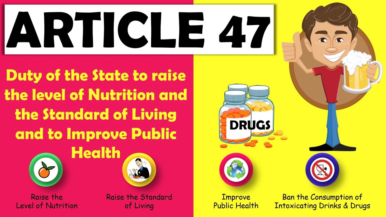 Article 47|DPSP|Part4|Raise level of nutrition&Standard of Living&Public Health|Ban Drinks & Drings