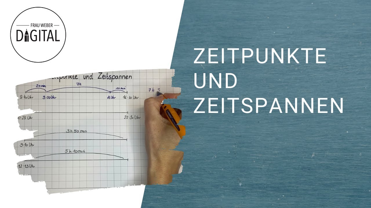 Zeitpunkte und Zeitspannen berechnen - so geht das I Klasse 4