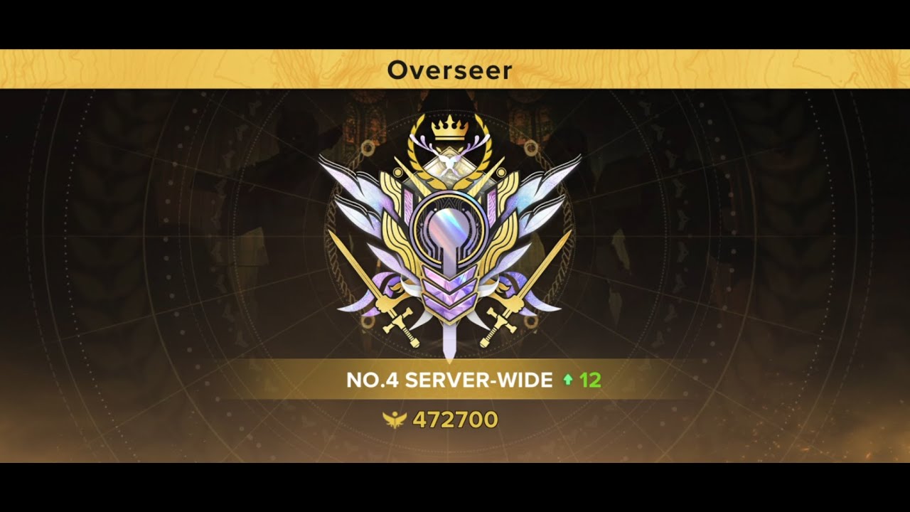 Destiny Rising calamity Ops Nexus 472700 Rank 2