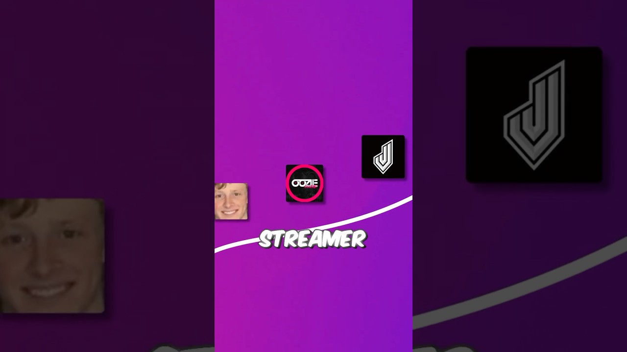 I Went UNDERCOVER To 1V1 Streamers (Rainbow Six Siege)