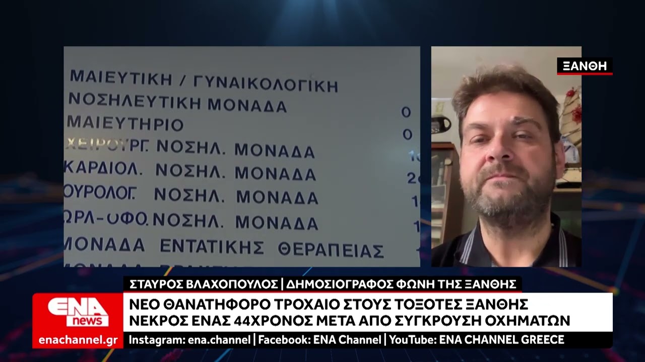 Θανατηφόρο τροχαίο στους Τοξότες Ξάνθης - Νεκρός ένας 44χρονος