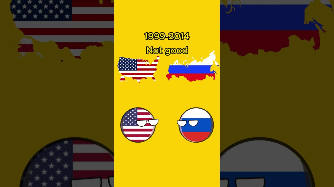 History of Russian-American relations #countryballs #america #russia