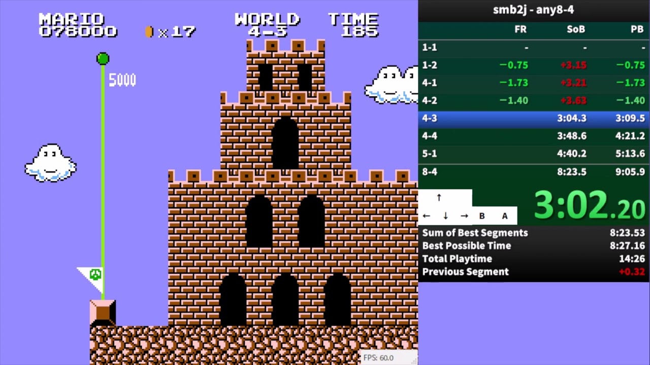 スーパーマリオブラザーズ２ RTA (Any%) 8:35 / Super Mario Bros.: The Lost Levels  speedrun Any%