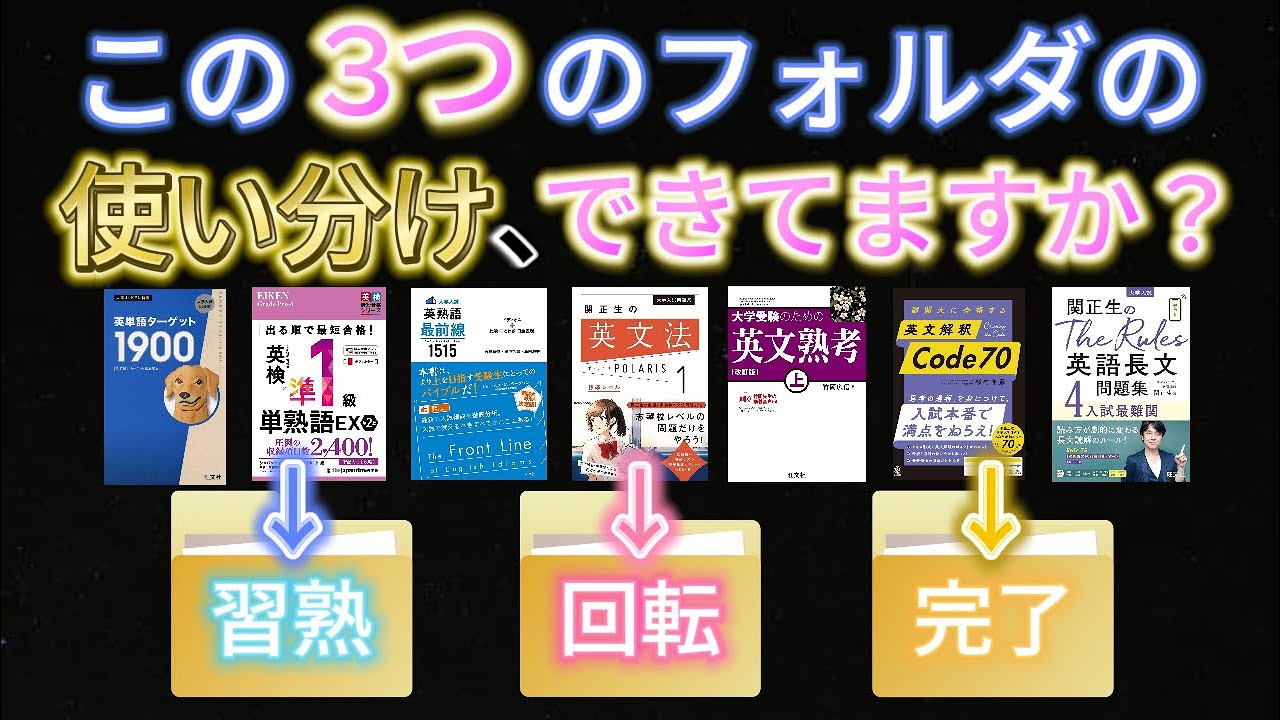 【本質】大学受験の勉強法はこうやって考えればOK【回転】