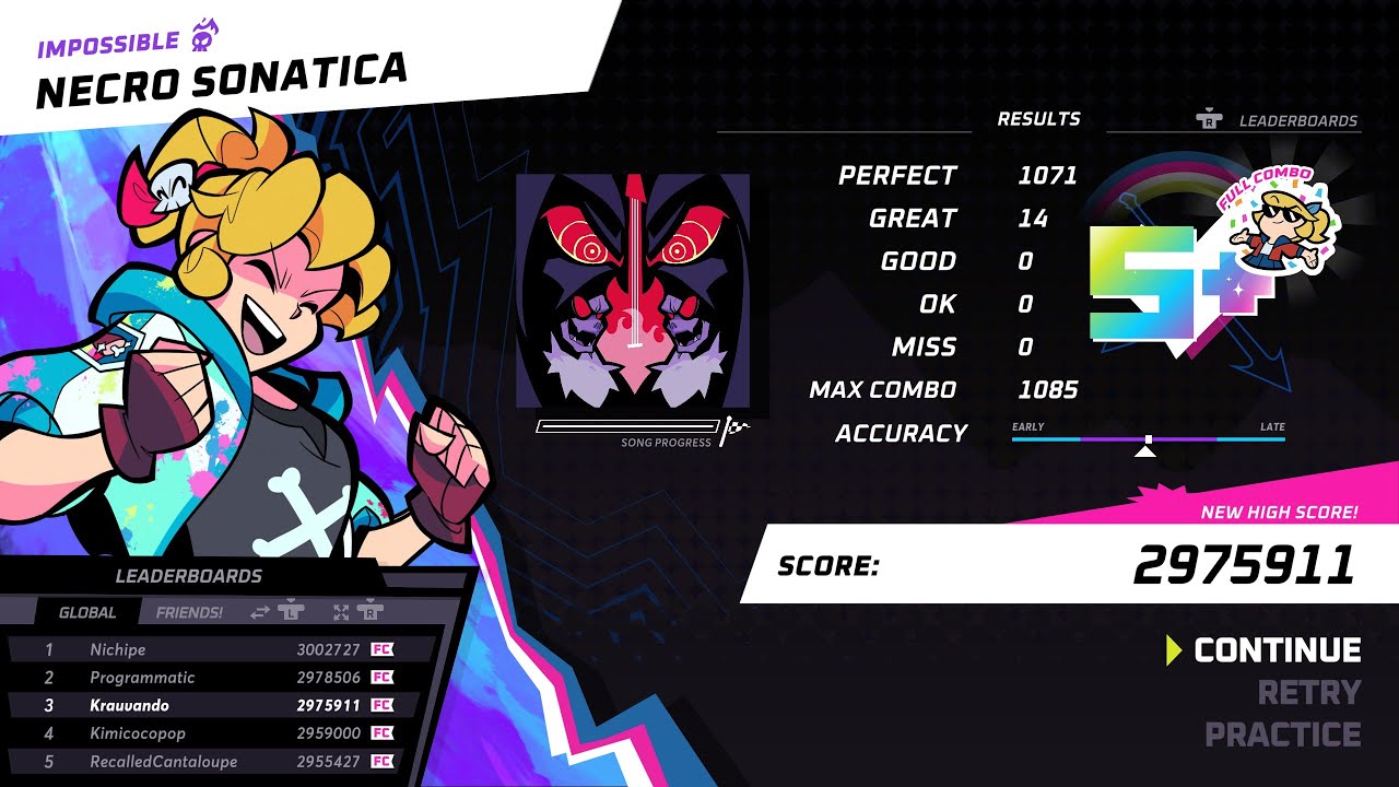 Rift of the NecroDancer - Necro Sonatica (Impossible) - FULL COMBO (2,975,911)
