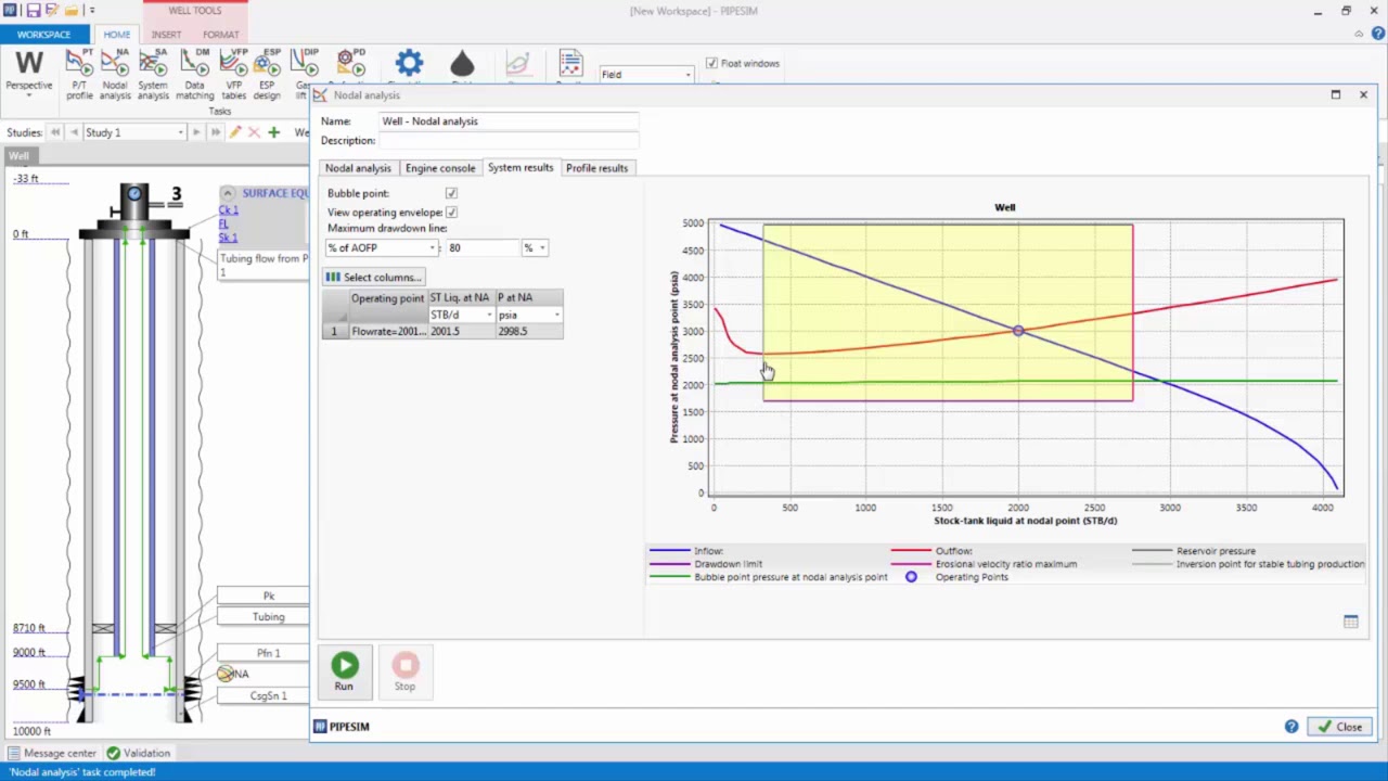 How to build, run and evaluate a well model using PIPESIM software