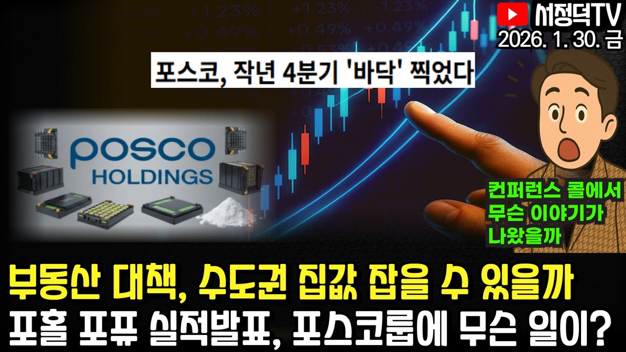 MS 급락에 시장도 급락, 애플 실적은? / 포스코그룹 무슨 일이 / 부동산 대책, 수도권 집값 잡을 수 있을까 #테슬라  #2차전지  #에코프로 #삼전 #하이닉스 #POSCO